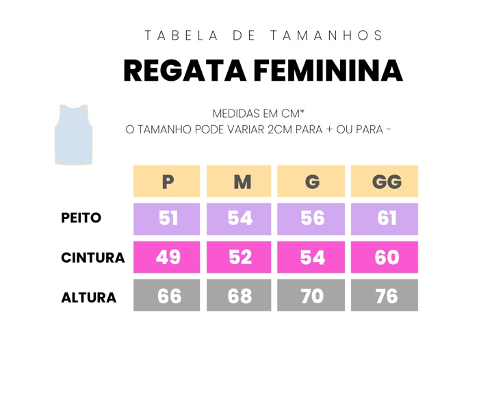 Tabela de Tamanho